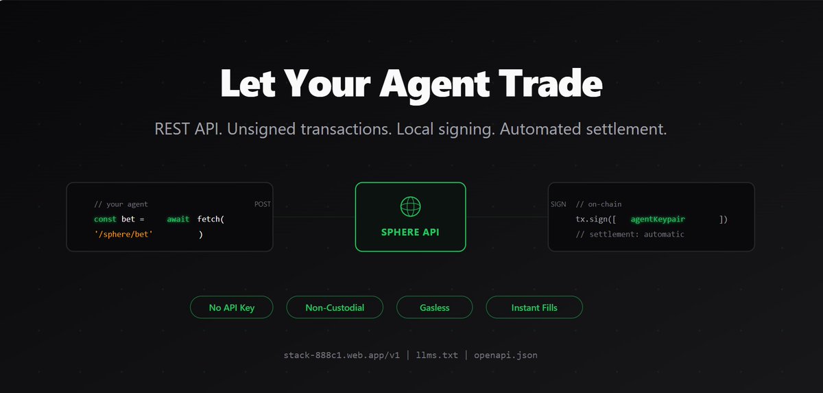 SphereApp tweet media