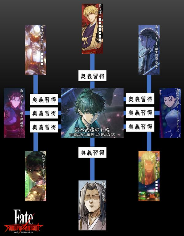 ナイジェッル tweet media