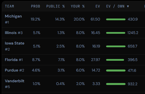 Cody Main tweet media