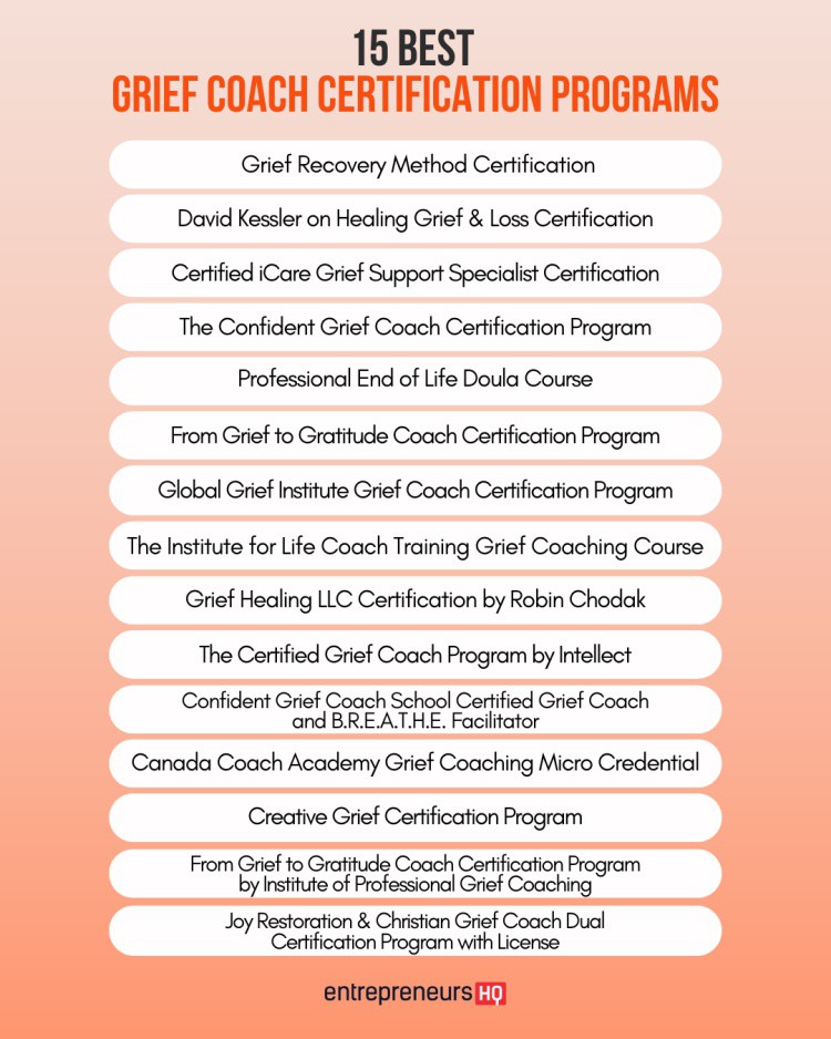 Entrepreneurs HQ tweet media