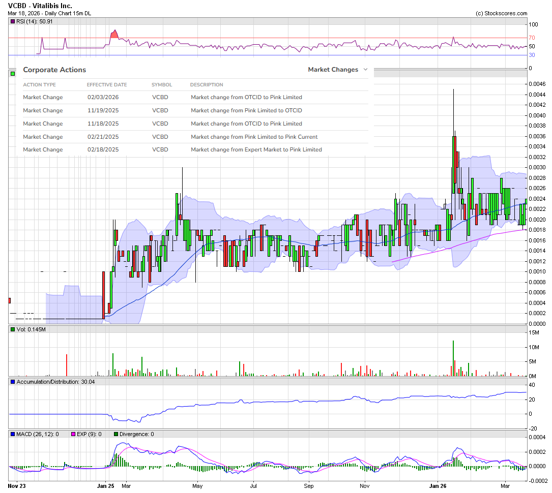 ✨ ❶❽❼ ✨ tweet media