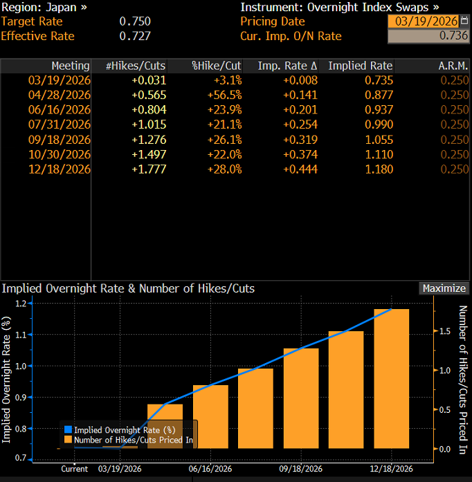 David Scutt tweet media