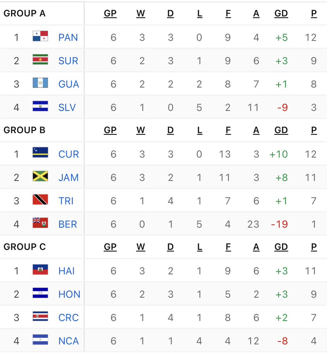 wombot 👀 tweet media