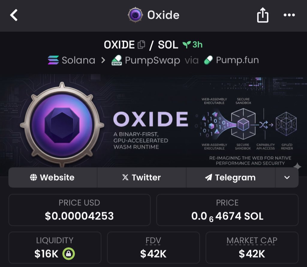 Hussayn 🧑💻 tweet media