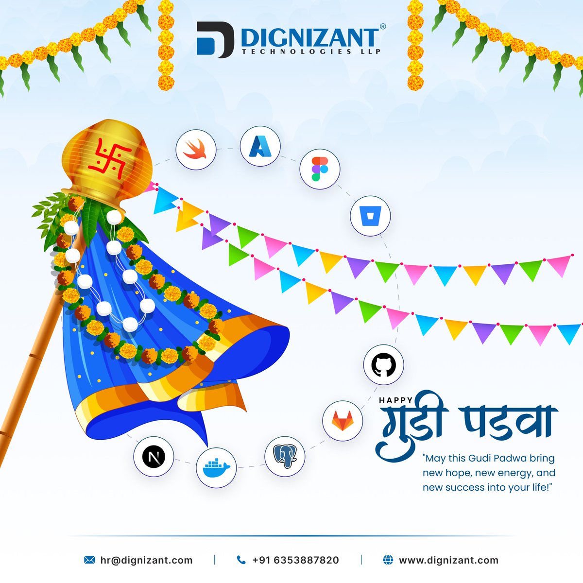 Dignizant Technologies tweet media