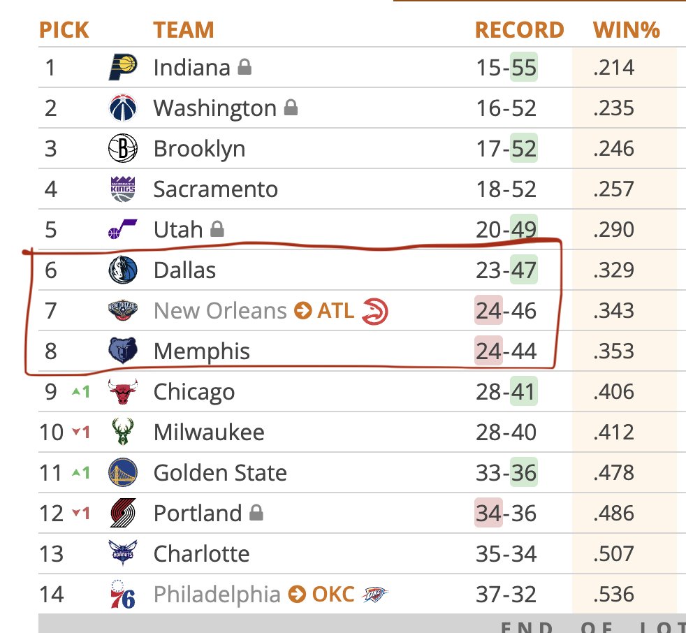 Nick Angstadt tweet media