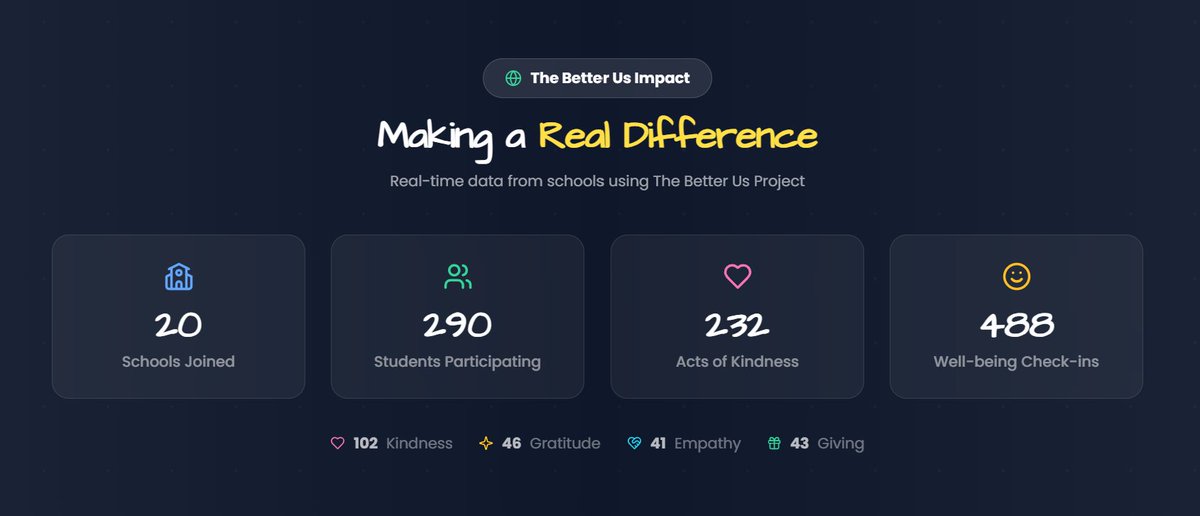 The School of Play .Co tweet media