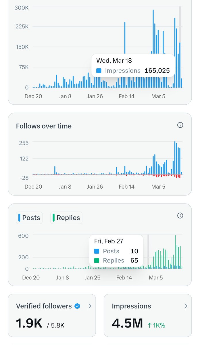 Ola Di Gbolu tweet media