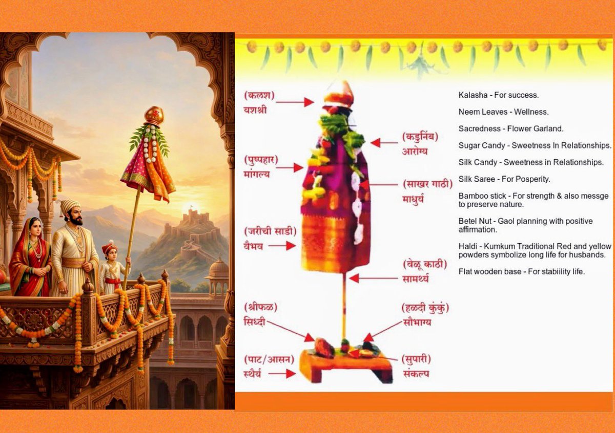 Jyoti Gokhale Pendse 🇮🇳 tweet media