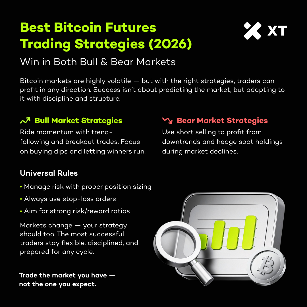 XT Exchange 🚀 tweet media