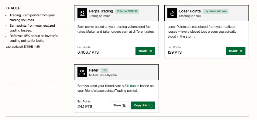 小田的撸毛日记 tweet media