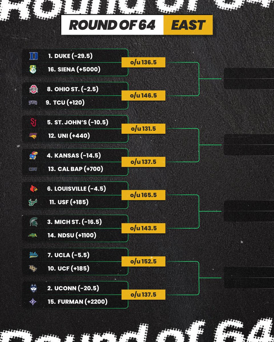 Action Network tweet media