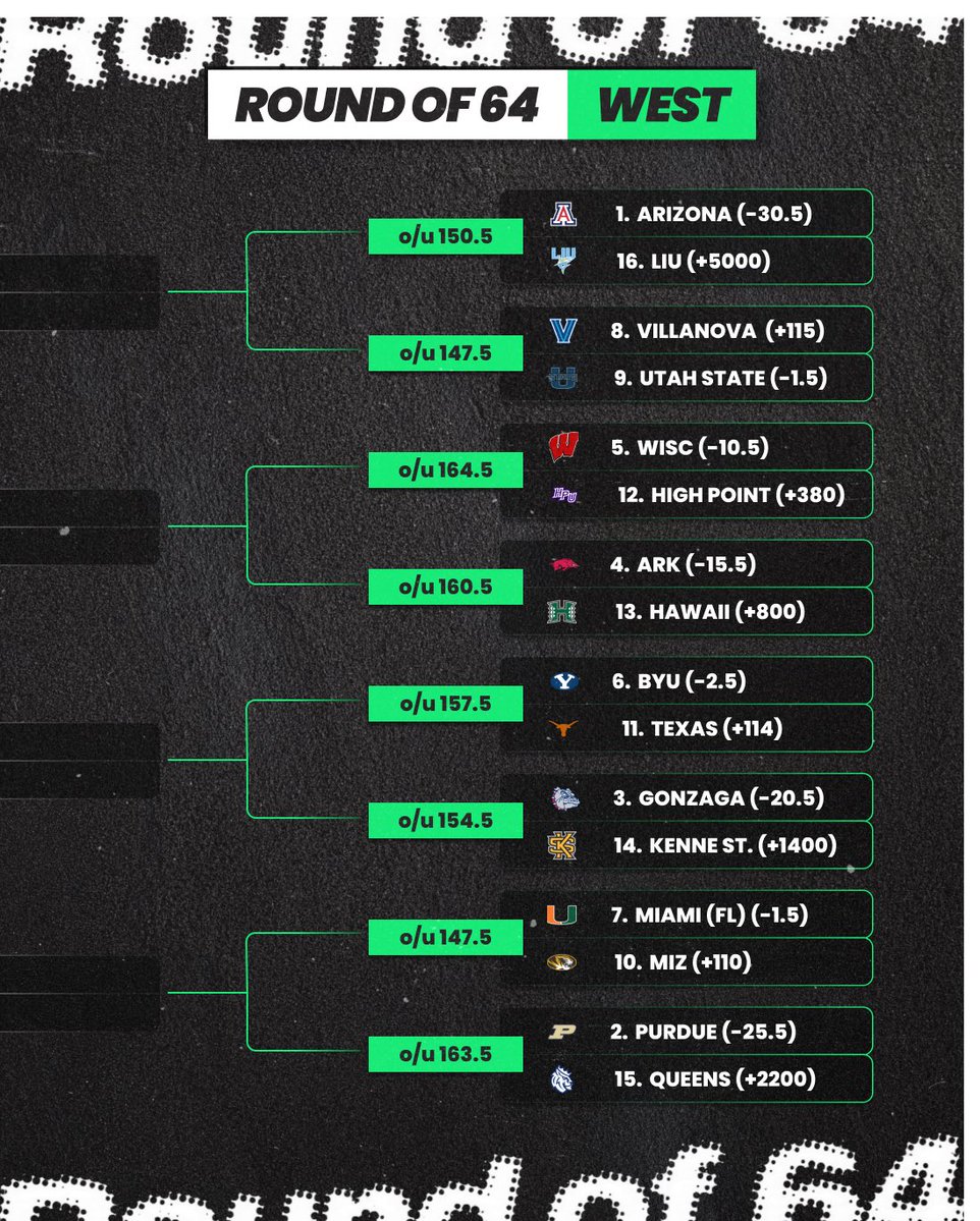 Action Network tweet media