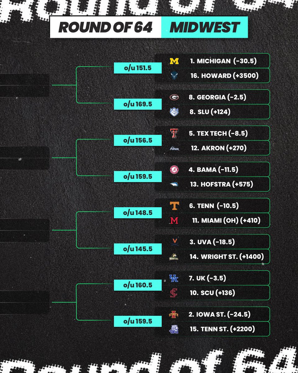 Action Network tweet media