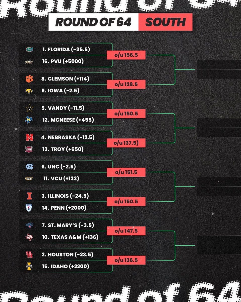 Action Network tweet media