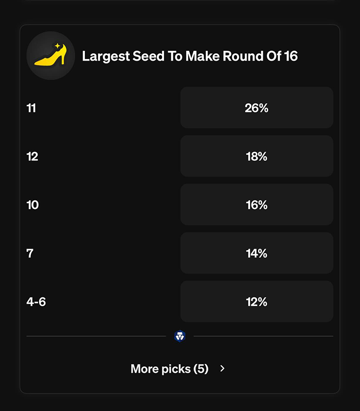 Underdog's tweet photo. Miami just got their first Quad 1 win of the season  📈 https://t.co/1kLosYXqH8