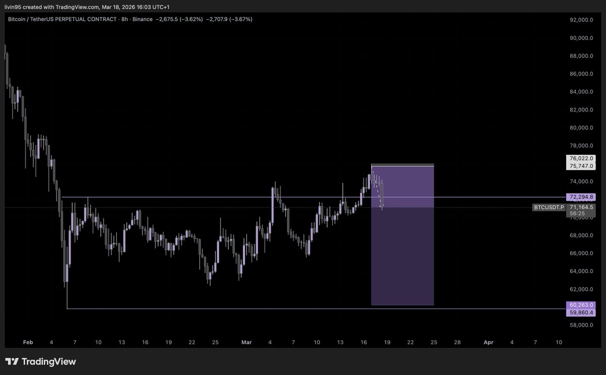 LivinOffTheGrid tweet media