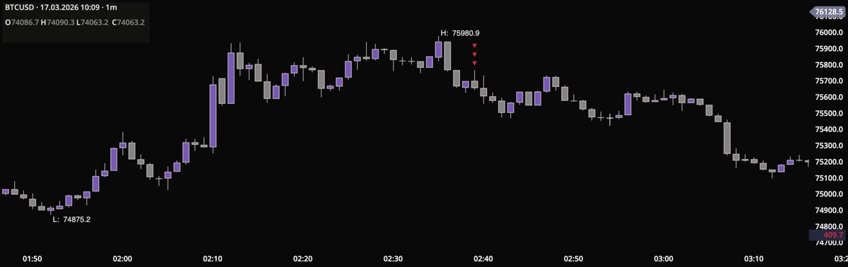 LivinOffTheGrid tweet media