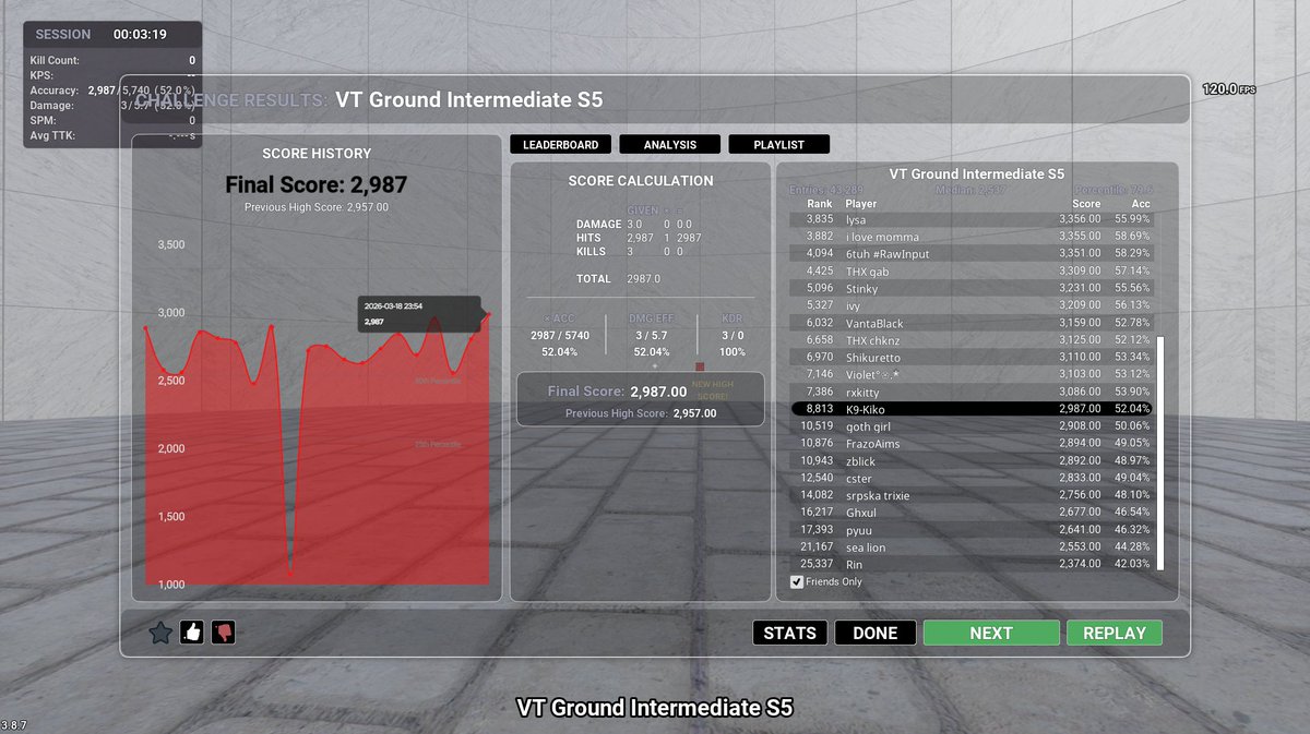 KallMeKiko tweet media