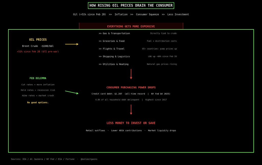 Nolimit Calls tweet media