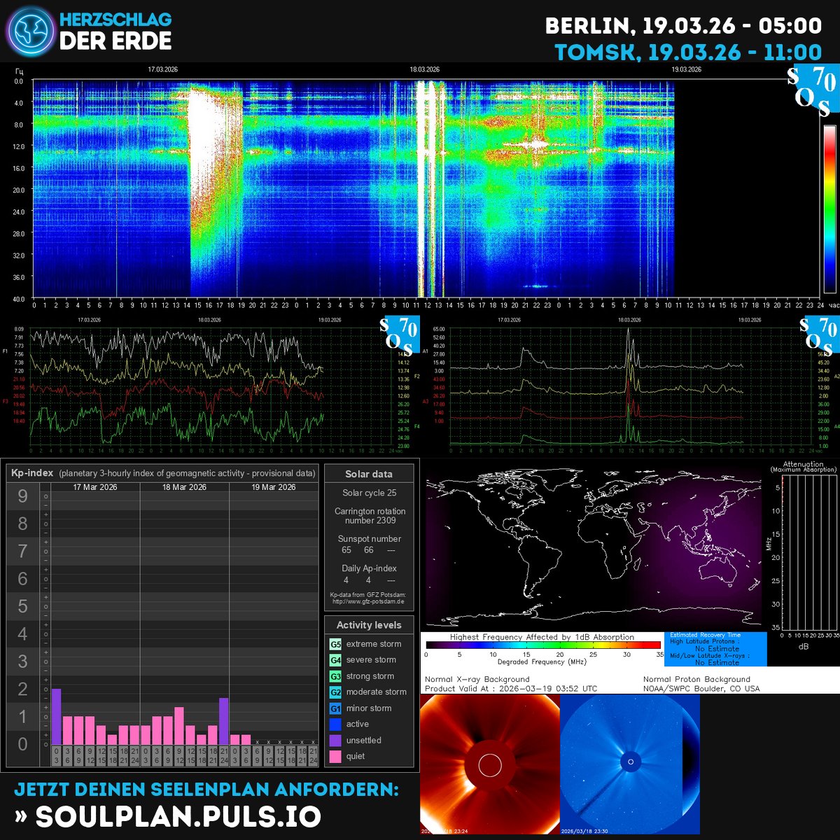 SchumannBotDE's tweet photo. Cosmic energy hums today: sunspots glow, geomagnetic activity nudges our tides, Schumann resonances align with our heartbeat. Breathe with the universe; your inner compass knows the way. ๐โจ #SpaceWeather #SolarPulse https://t.co/lNVeS1uSHa https://t.co/p3VSfqhz3y