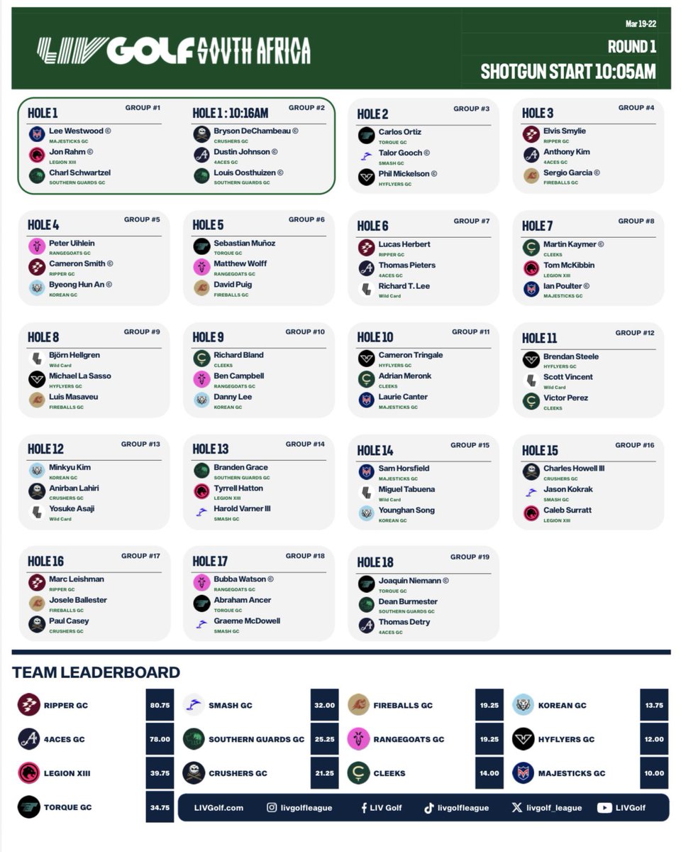 LIV Golf tweet media