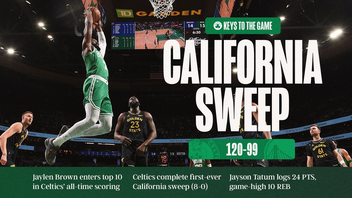 Boston Celtics tweet media