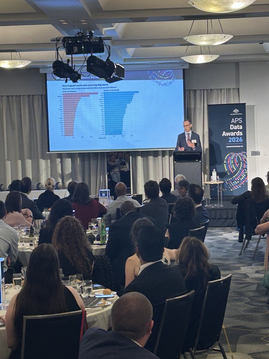 Andrew Leigh tweet media