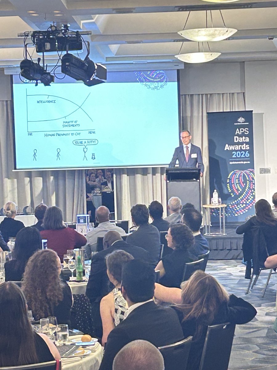 Andrew Leigh tweet media