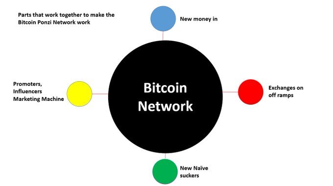 XRP Army News 1.XRP tweet media