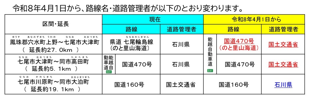 道路開通情報 tweet media