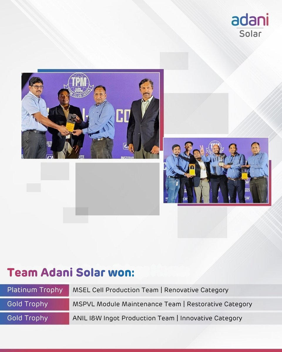 Adani Solar tweet media