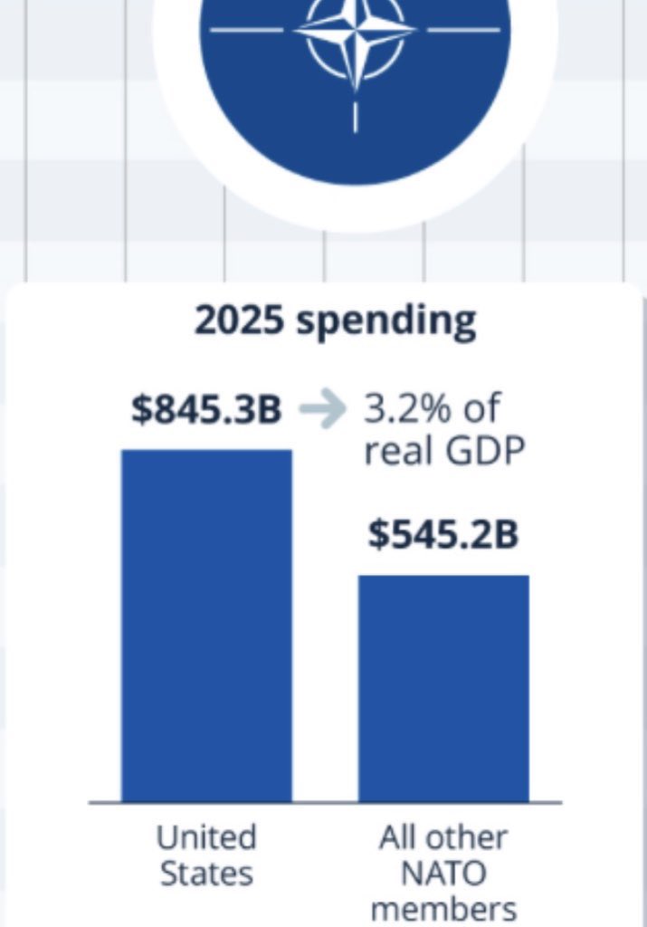 Ant Trauma Nurse Practitioner 👮‍♂️LEO 10 + years tweet media