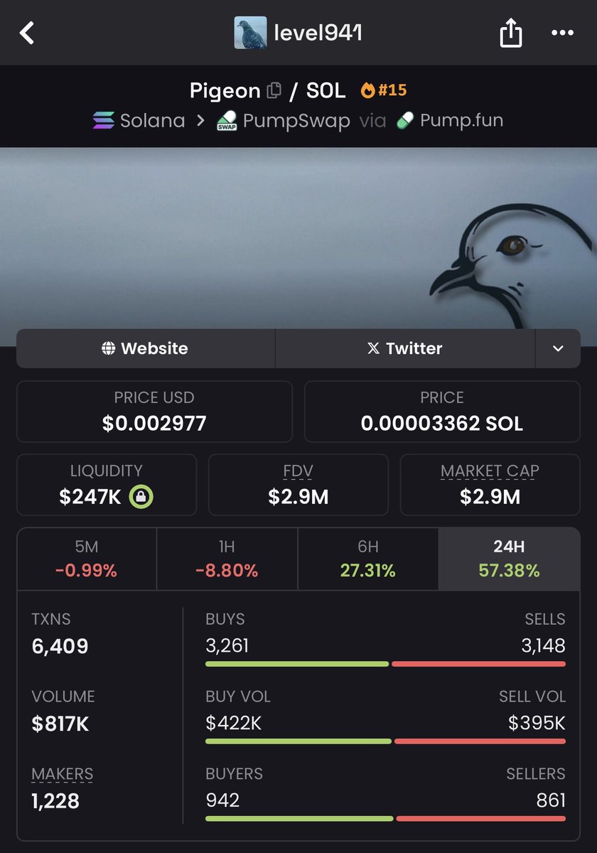 💎GEM INSIDER💎 tweet media