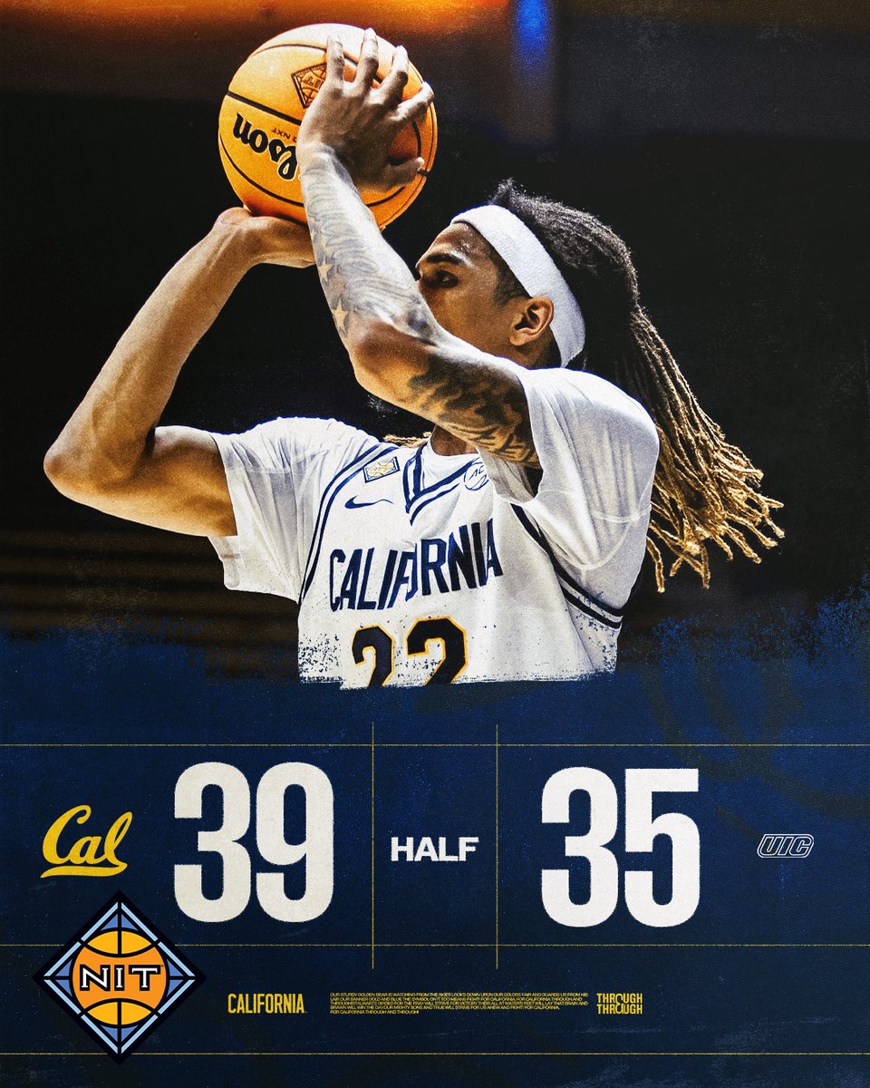 Cal Basketball tweet media
