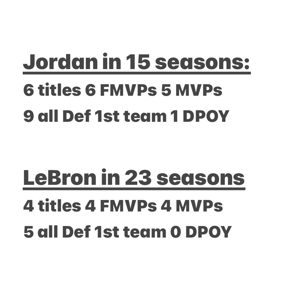 SportsStatsFan tweet media