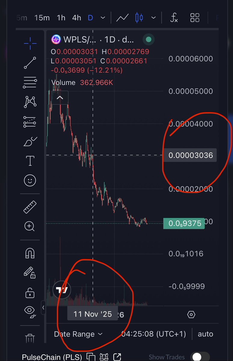 𖤍 ☠︎ Pulse Beast ☠︎ 𖤍 tweet media
