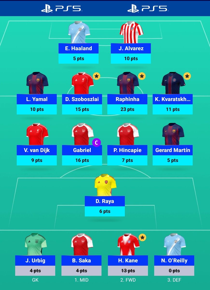 FPL & Café ☕ (Jonathan) 🇵🇪🇯🇵 tweet media