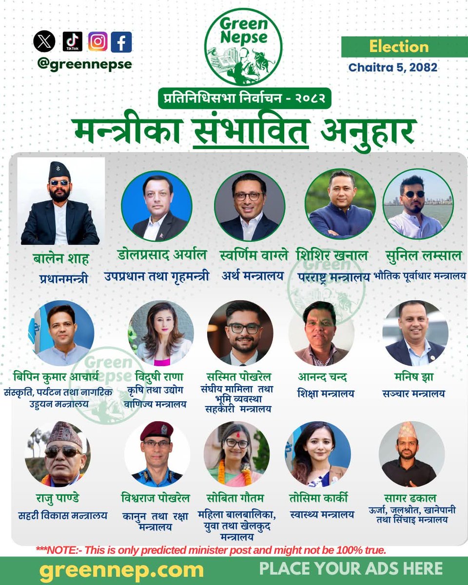 मन्त्रीका संभावित अनुहार - प्रतिनिधिसभा निर्वाचन २०८२  #greennepse #greennep #Politics #RSP #Balenshah #rabilamichane #ministers
