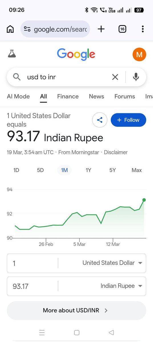 mackg223's tweet image. Rupee at all time low

#Modifail #Modiplomacy