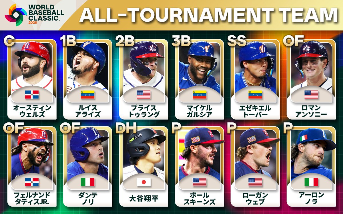 MLB Japan tweet media