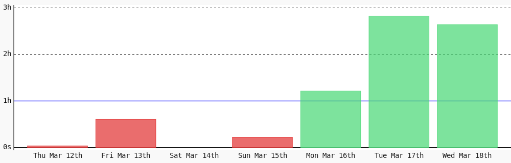 Heriberto Roman tweet media