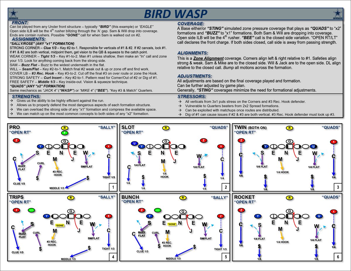 Honest NFL tweet media