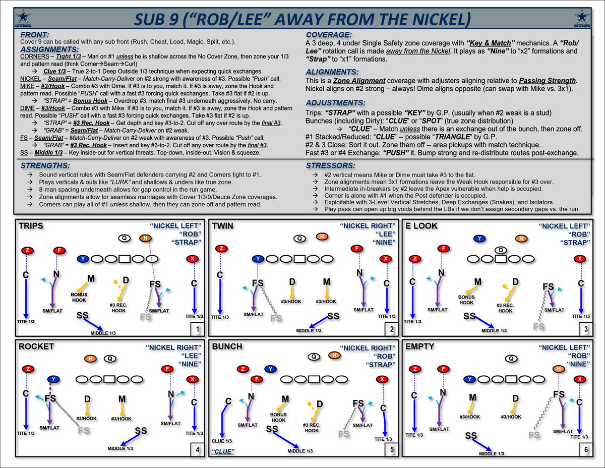 Honest NFL tweet media