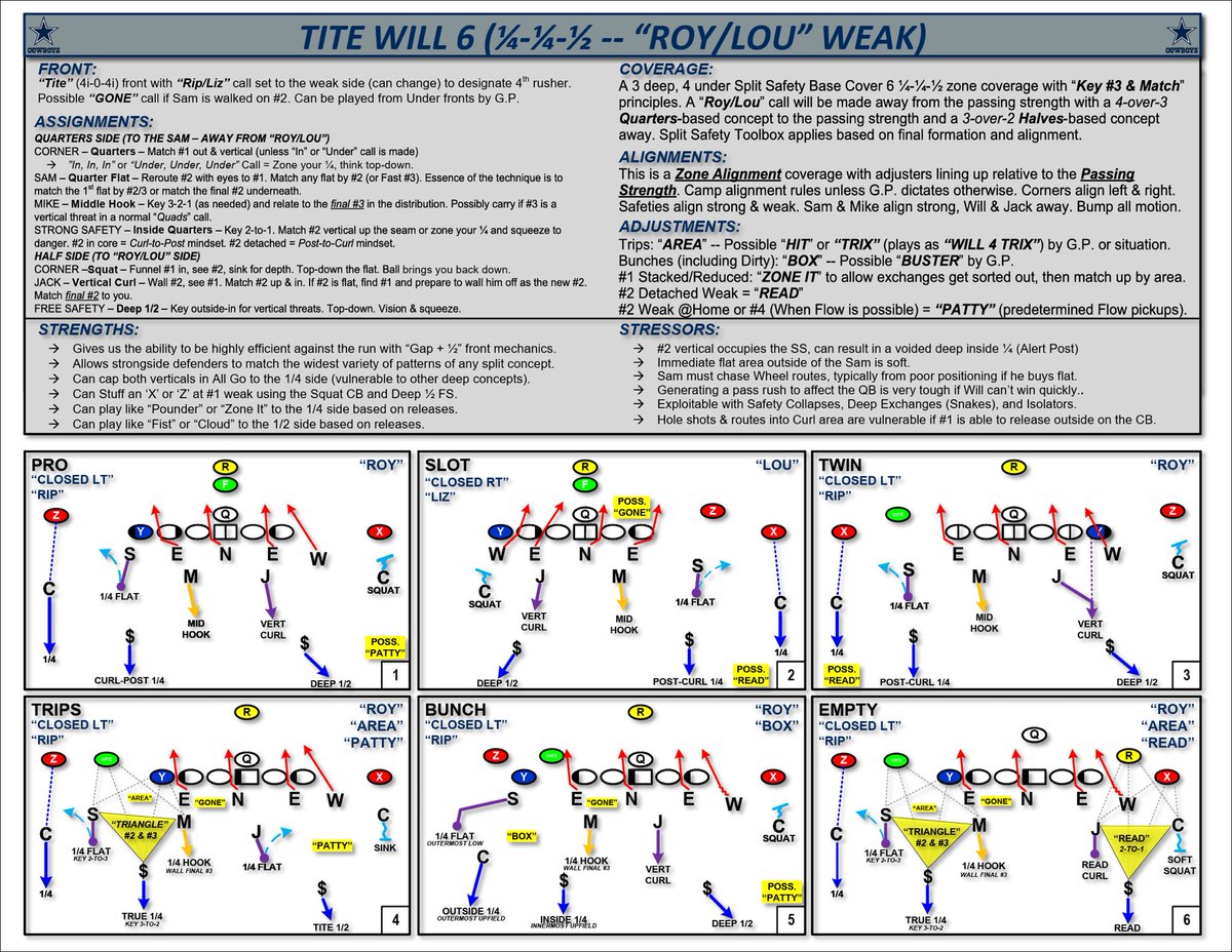 Honest NFL tweet media