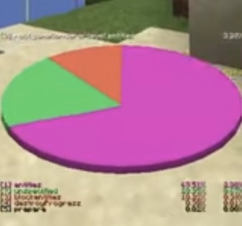 eli & faulie tweet media