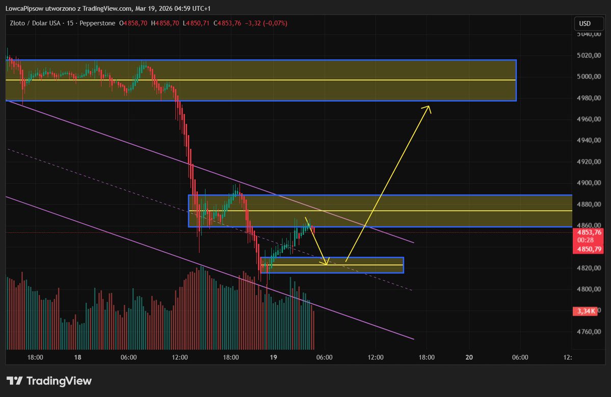 Łowca Pipsów tweet media