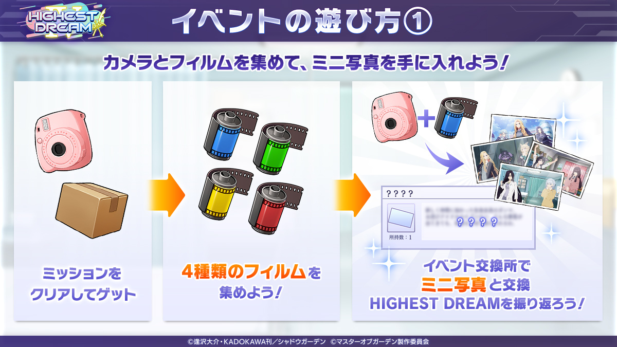 『陰の実力者になりたくて！マスターオブガーデン』(カゲマス) 公式 tweet media