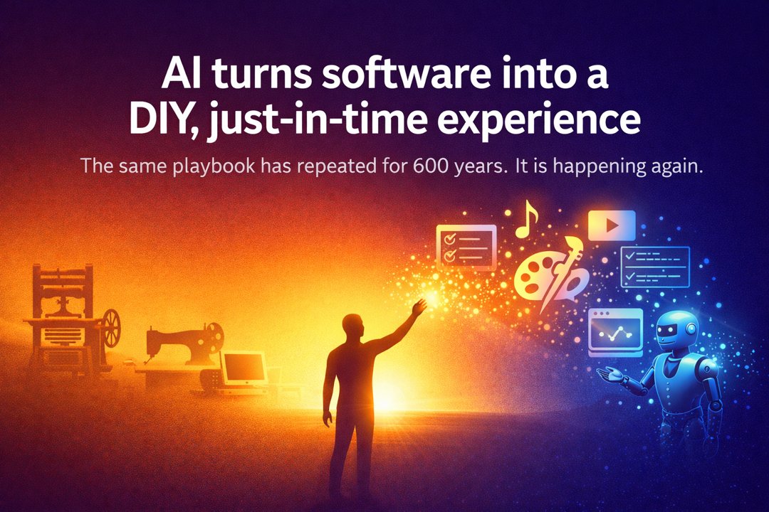 AI turns software into a DIY, just-in-time experience.

The same playbook has repeated for 600 years. 

It is happening again.

Read more here:
linkedin.com/posts/miguelol…
