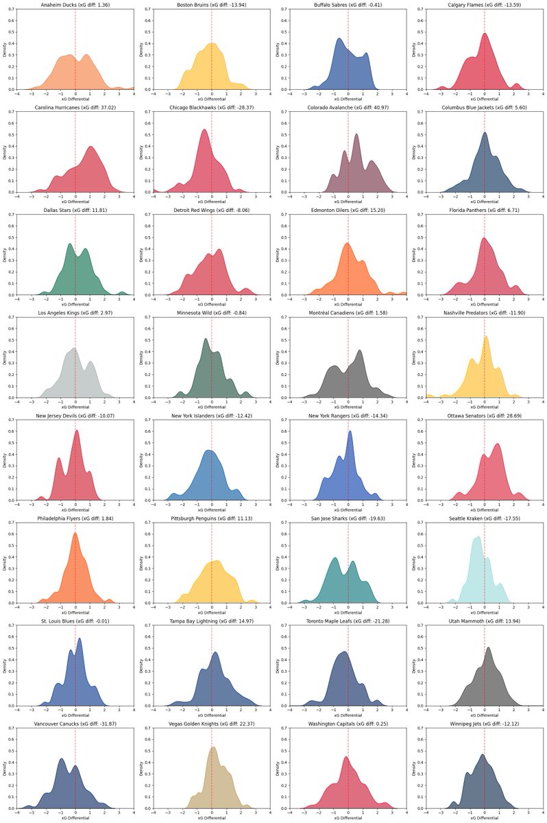 Neil Pierre-Louis tweet media